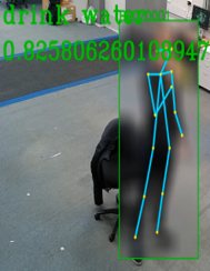 Pose estimation recognising a person drinking water