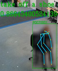 Pose estimation recognising a person touching their leg