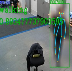 Pose estimation recognising a person walking